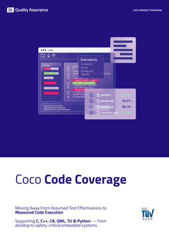 COCOページ Coco Code Coverage — Product Overview